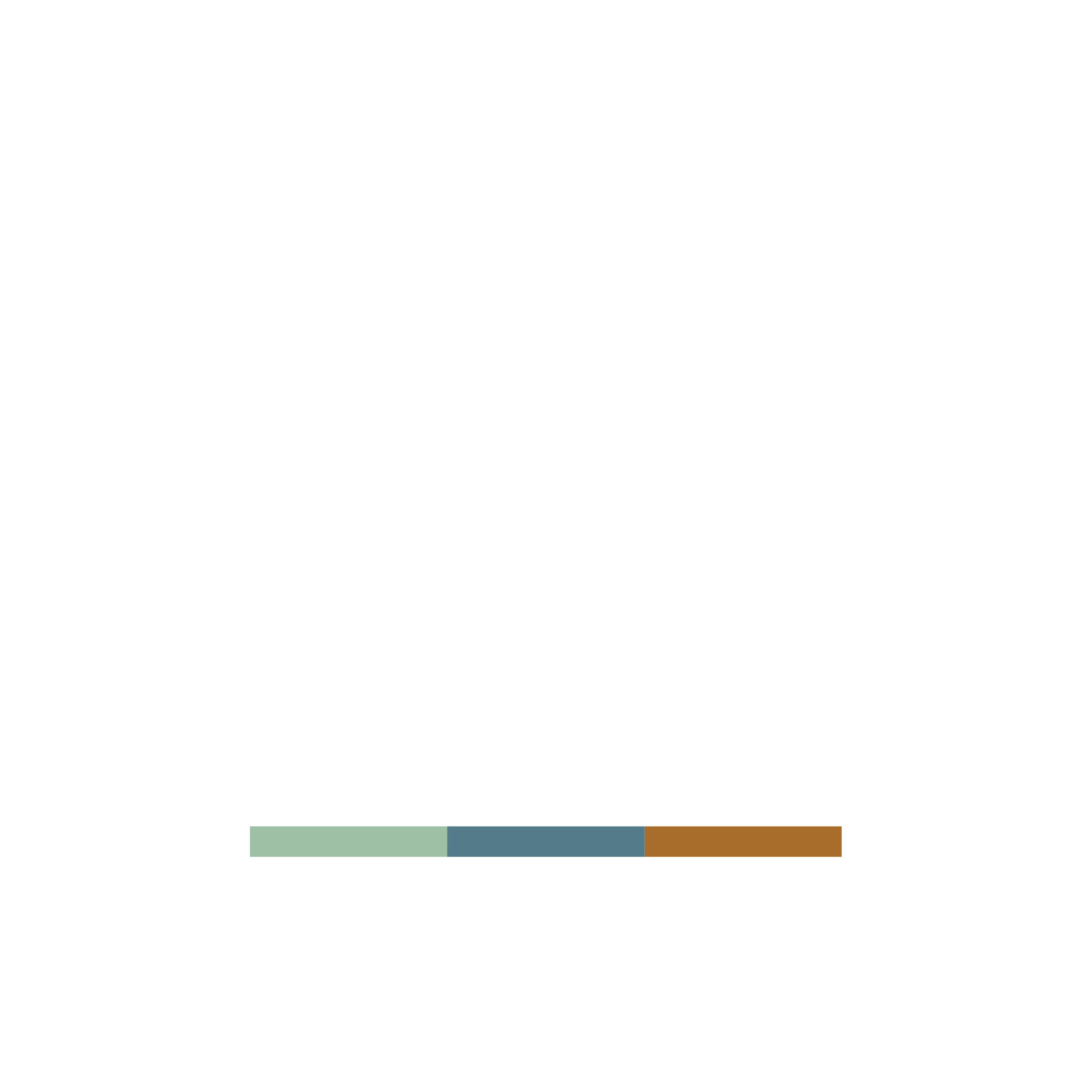 Museum Helsingør